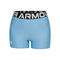 Heatgear Authentics Shorty
