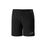 Heat Short