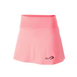 Endless Minimal HW Skirt