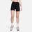 Nike One Dri-Fit High-Waisted 5in Biker Shorts