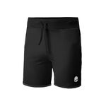 Hydrogen Tech Shorts