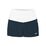 Dynamic Shorts