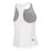 Melbourne 2024 Tank