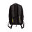 Backpack Magic