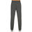 Rush Knit Pant Men